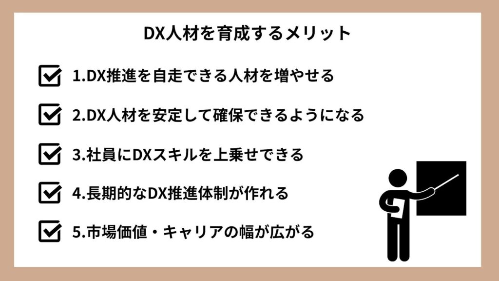 DX人材を育成するメリット
