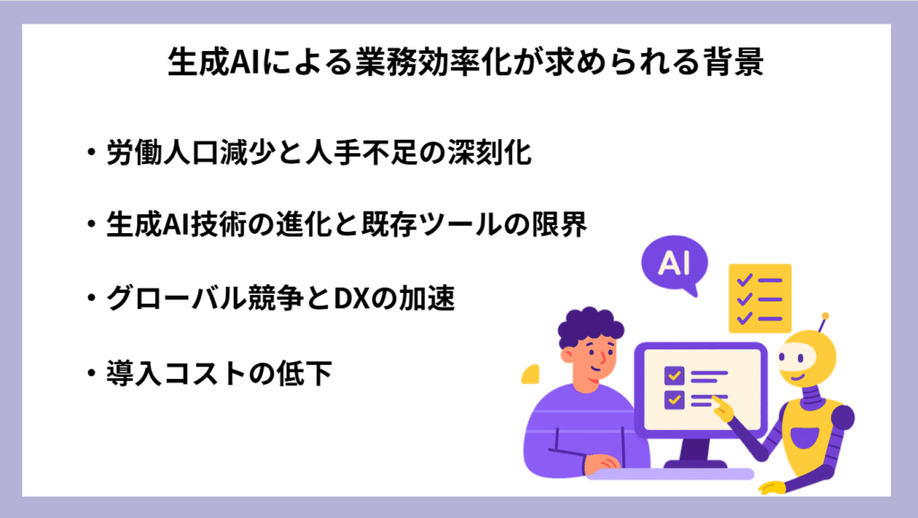 労働人口の減少をはじめとして、生成AI需要の高まりにはさまざまな理由がある。