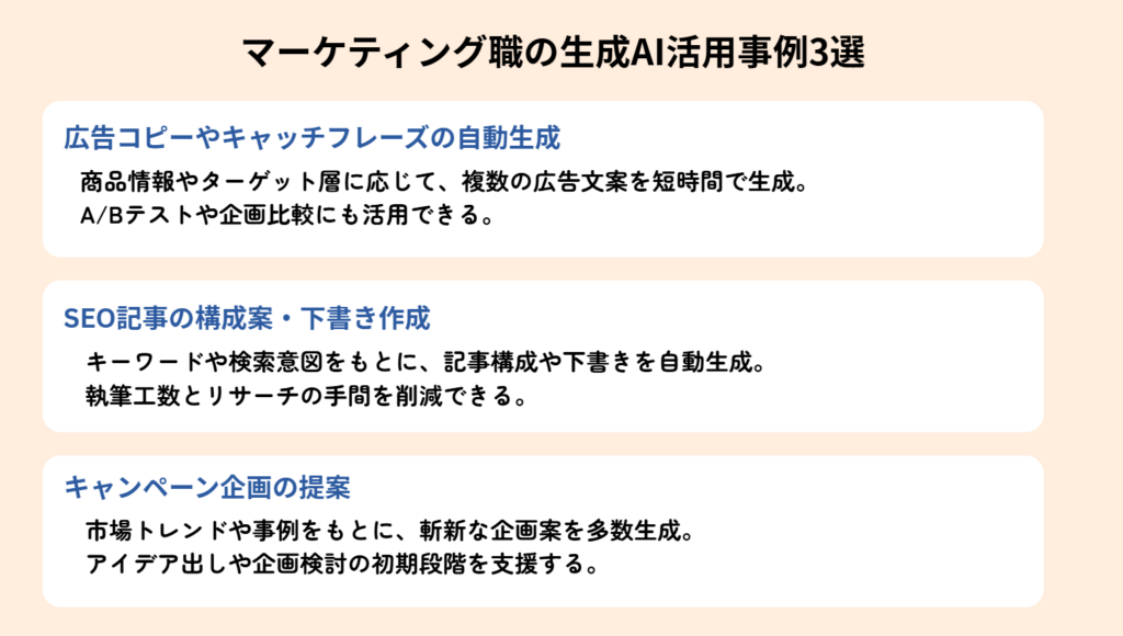マーケティング職の生成AI活用事例3選